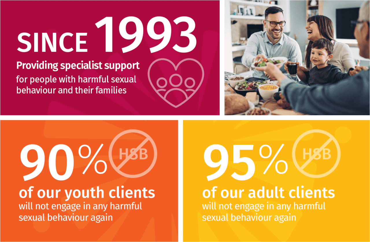 infographic